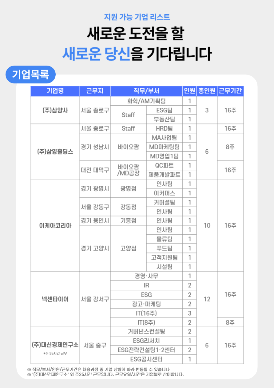 Contents image
